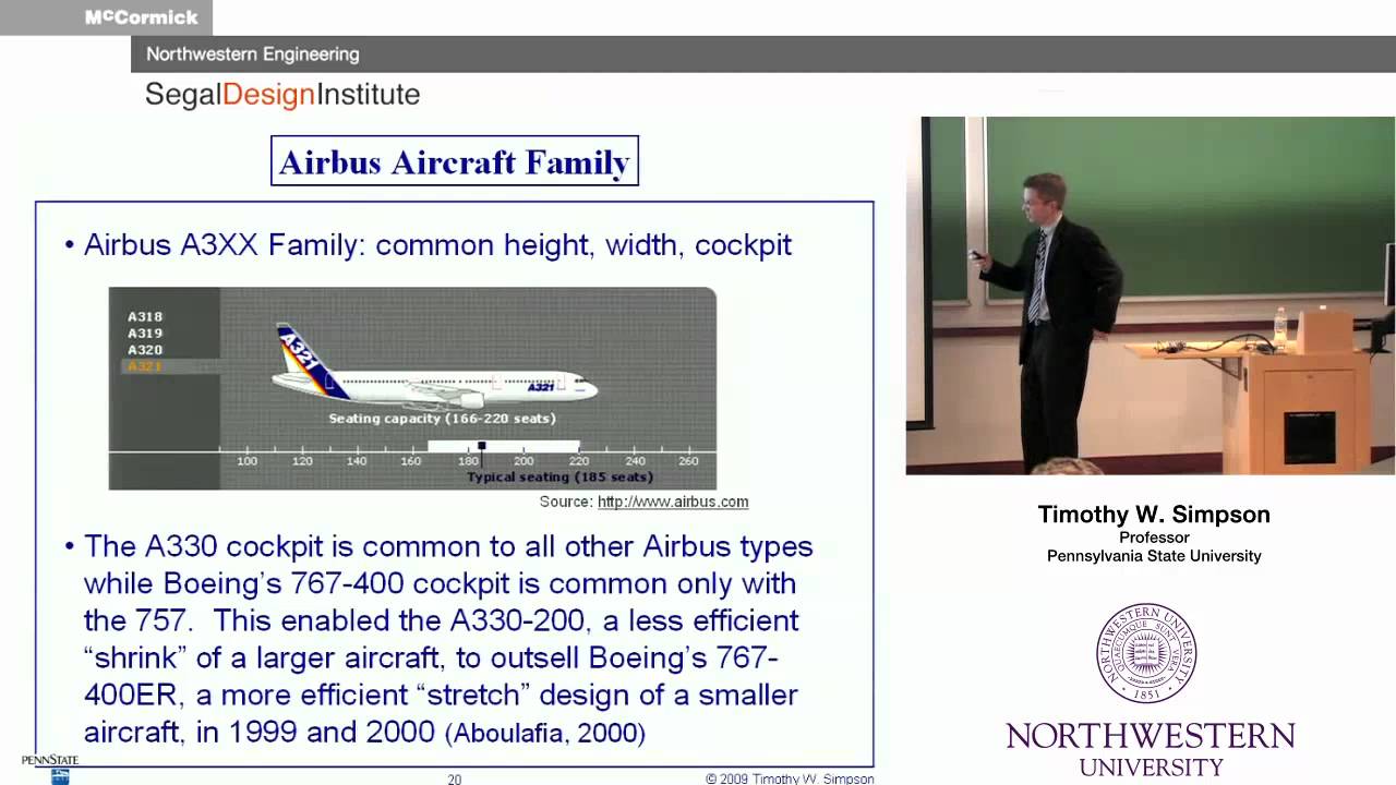 Product Platform and Product Family Design: Status and Promise