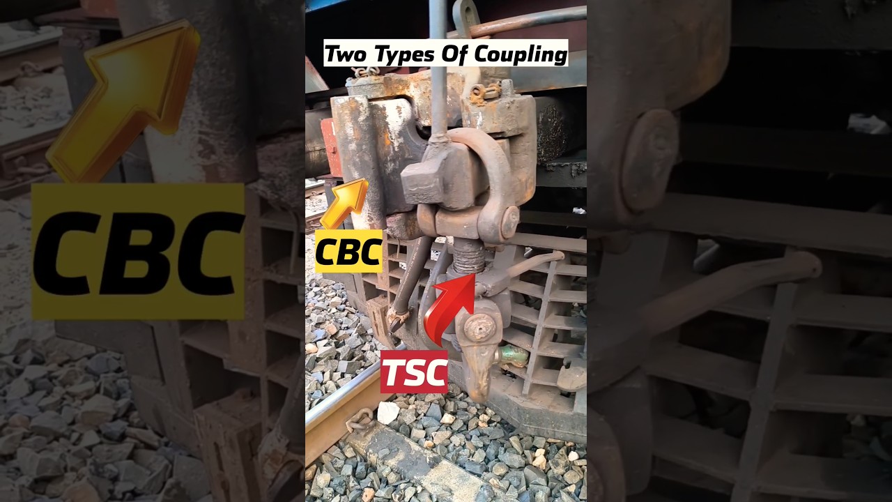 TSC & CBC Coupling Of Train / Type Of Train Coupling
