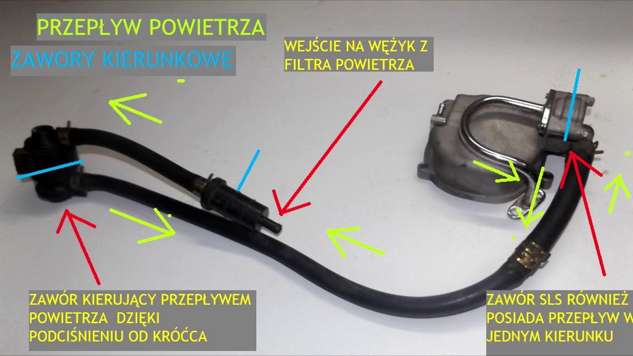 #70 SYSTEM SLS CZYLI SYSTEM WTÓRNEGO POWIETRZA SKUTER 4T GY6 139QMB JAK TO DZIAŁA ? RECYRKULATOR ...