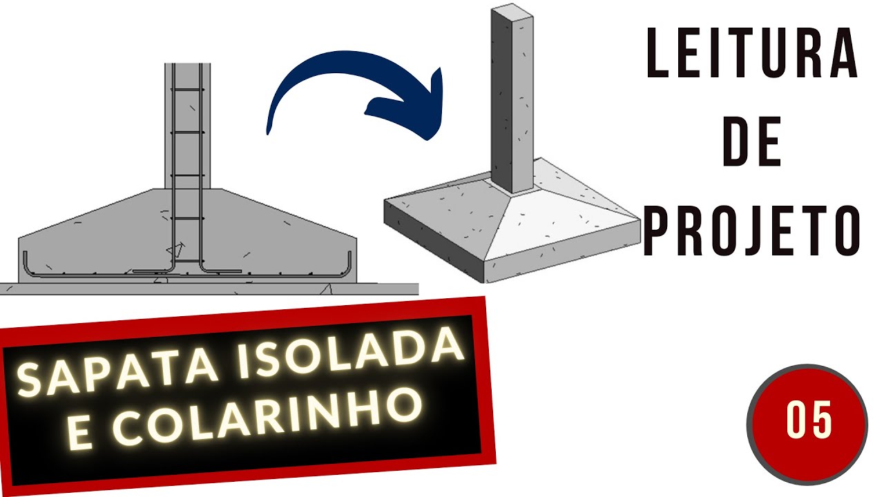 COMO LER PROJETO DE FUNDAÇÃO? I Leitura e Interpretação de Projeto Estruturais