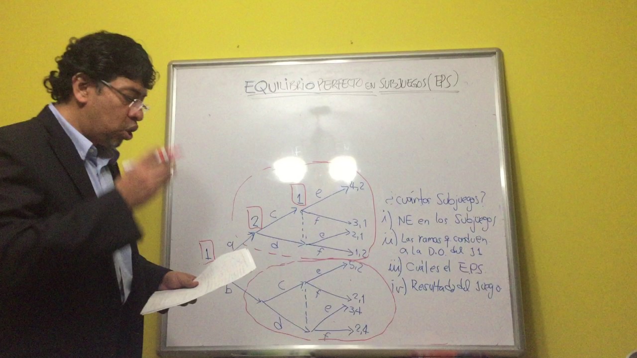 Clase 6 - Elner Crespin -  Equilibrio Perfecto en Subjuegos