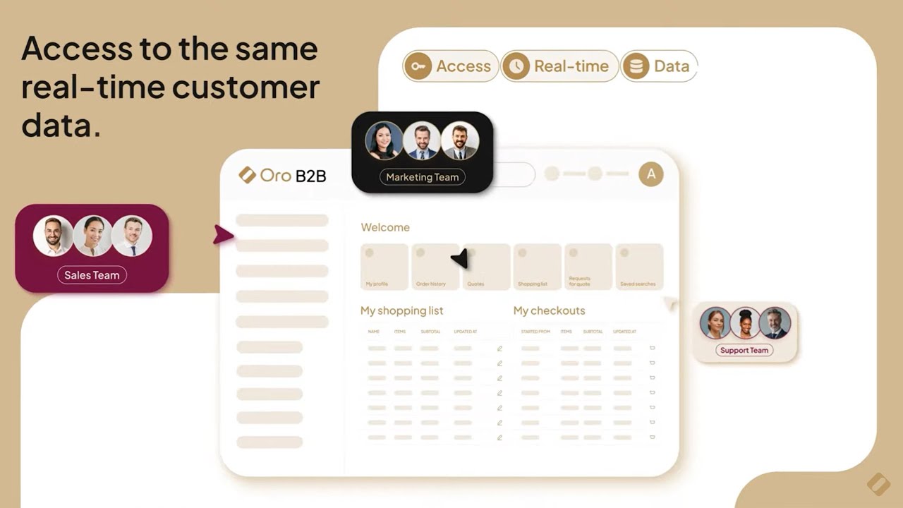 Why CRM Belongs at the Heart of B2B eCommerce | OroCommerce Feature Highlight