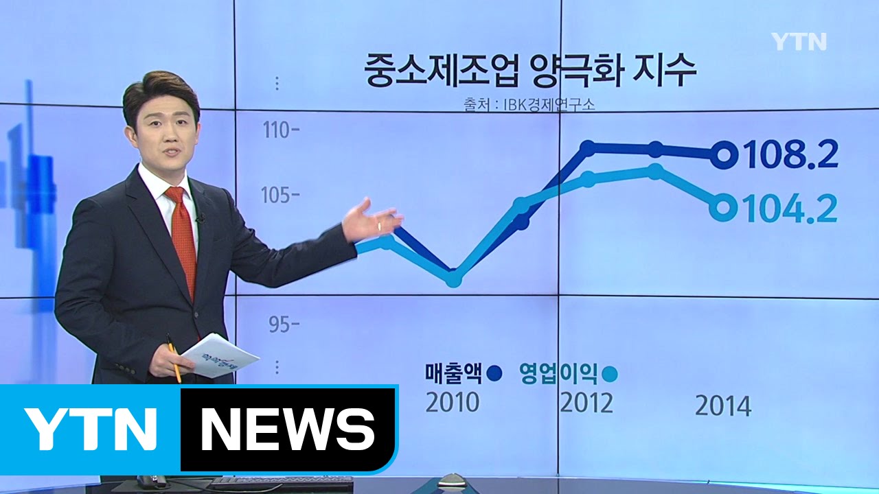 중소기업 양극화 심화&hellip;'성장 생태계' 위기 / YTN (Yes! Top News)
