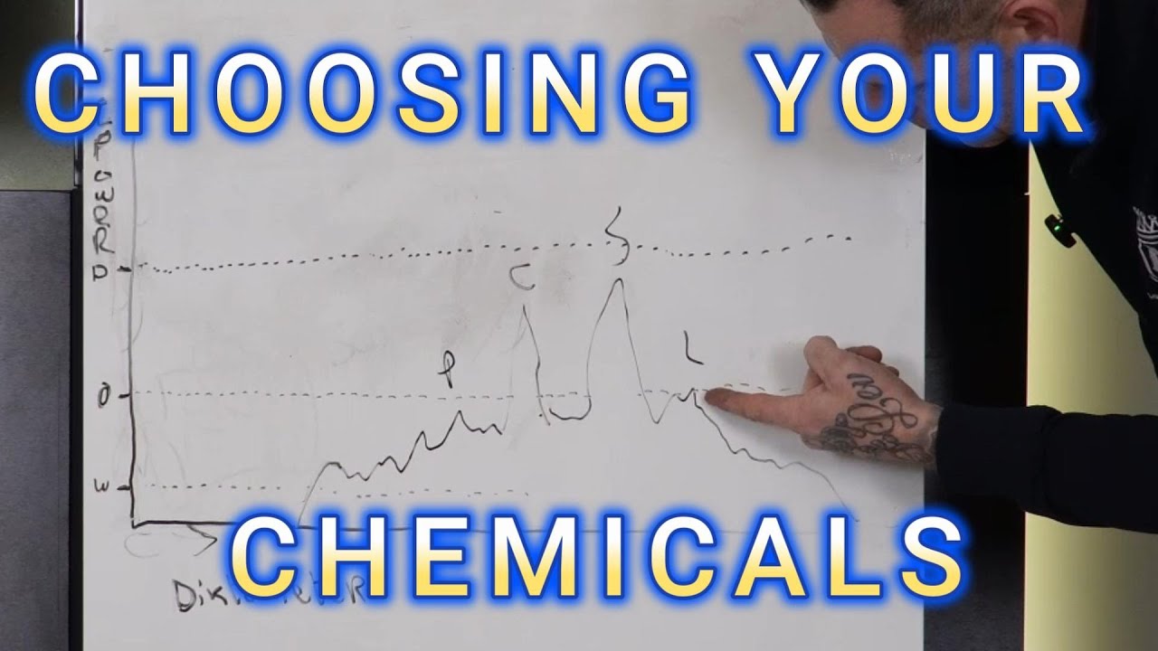 Choosing the right chemical