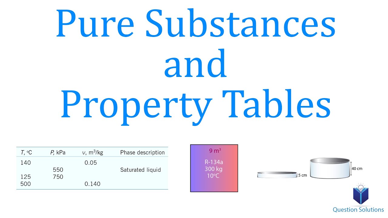 Pure Substances and Property Tables | Thermodynamics | (Solved Examples)