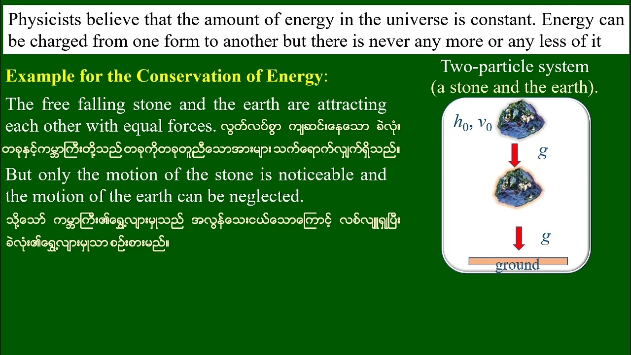 Grade - 10 , Physics (New Course) Chapter(5),Lesson-3 , ဆရာဦးမောင်မောင်လွင်( ရူပဗေဒ)