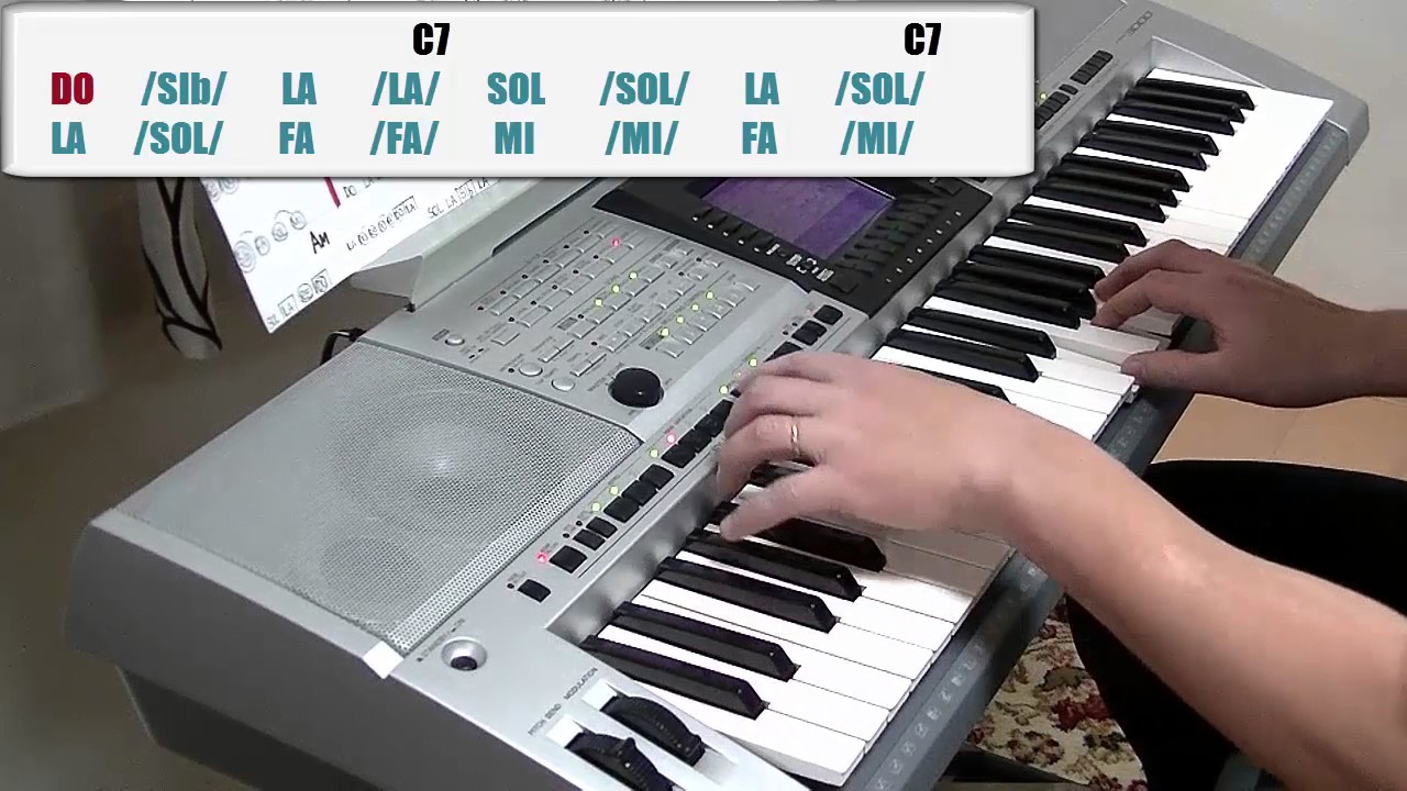 PARTITURA - PRECISO TER ALGUÉM - RAÇA NEGRA