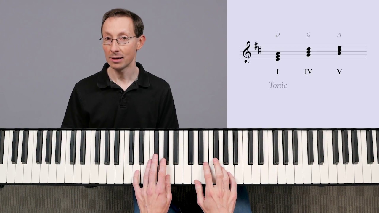 Irish Piano Tutorial - Recognize Chords by Ear