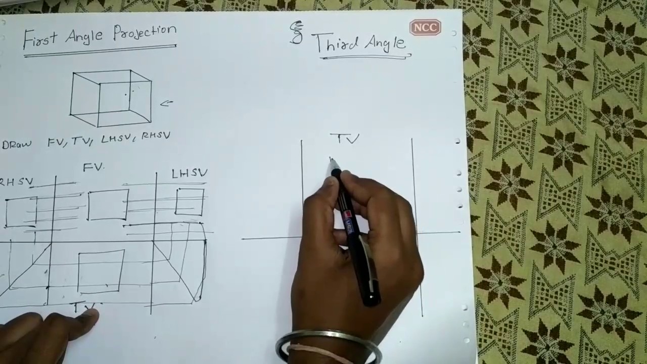 First angle and Third Angle Projection Engineering Drawing [Hindi]