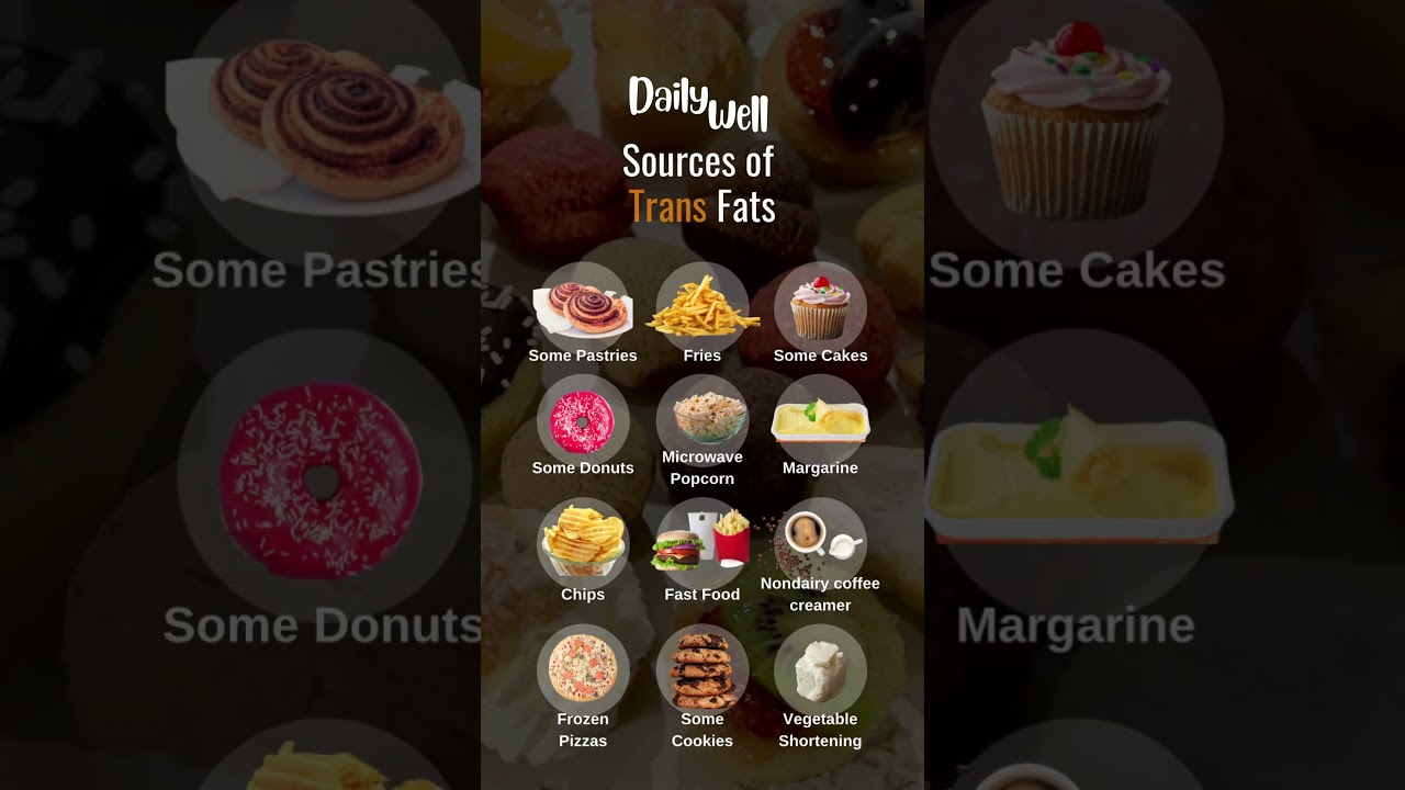 Food Containing Trans Fats