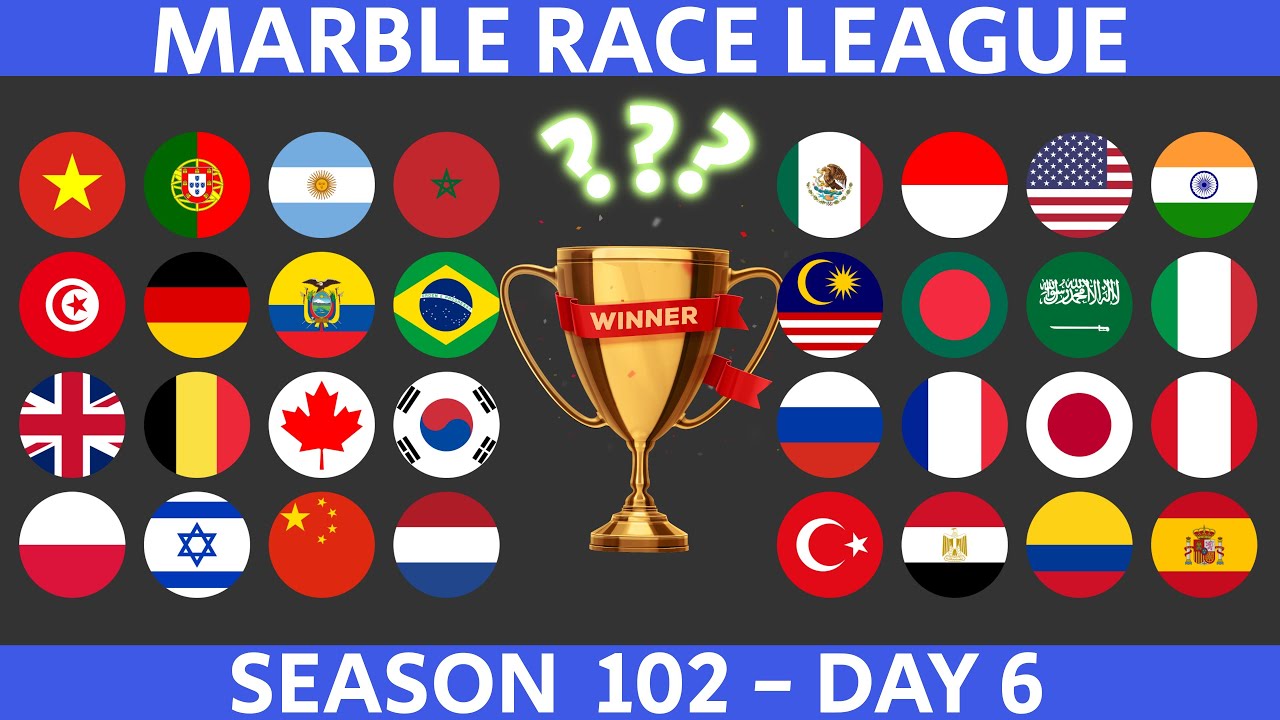 Marble Race League Season 102 DAY 6 Marble Race in Algodoo