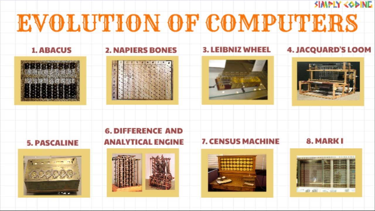 Evolution of Computers