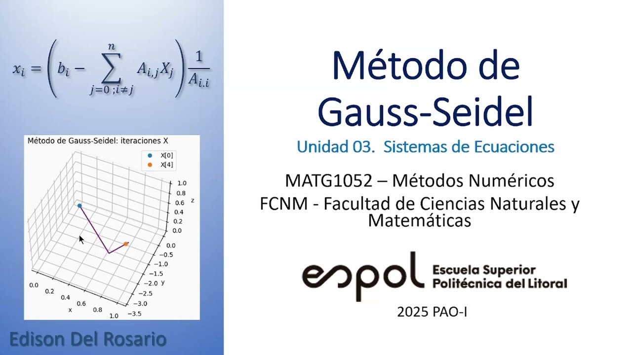 Método de Gauss-Seidel y Gráfica con Python
