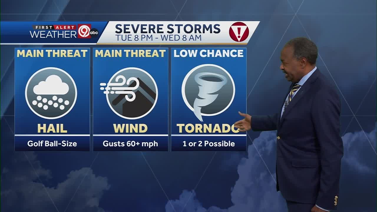 Kansas City weather: Two rounds of thunderstorms could bring large wind and gust winds