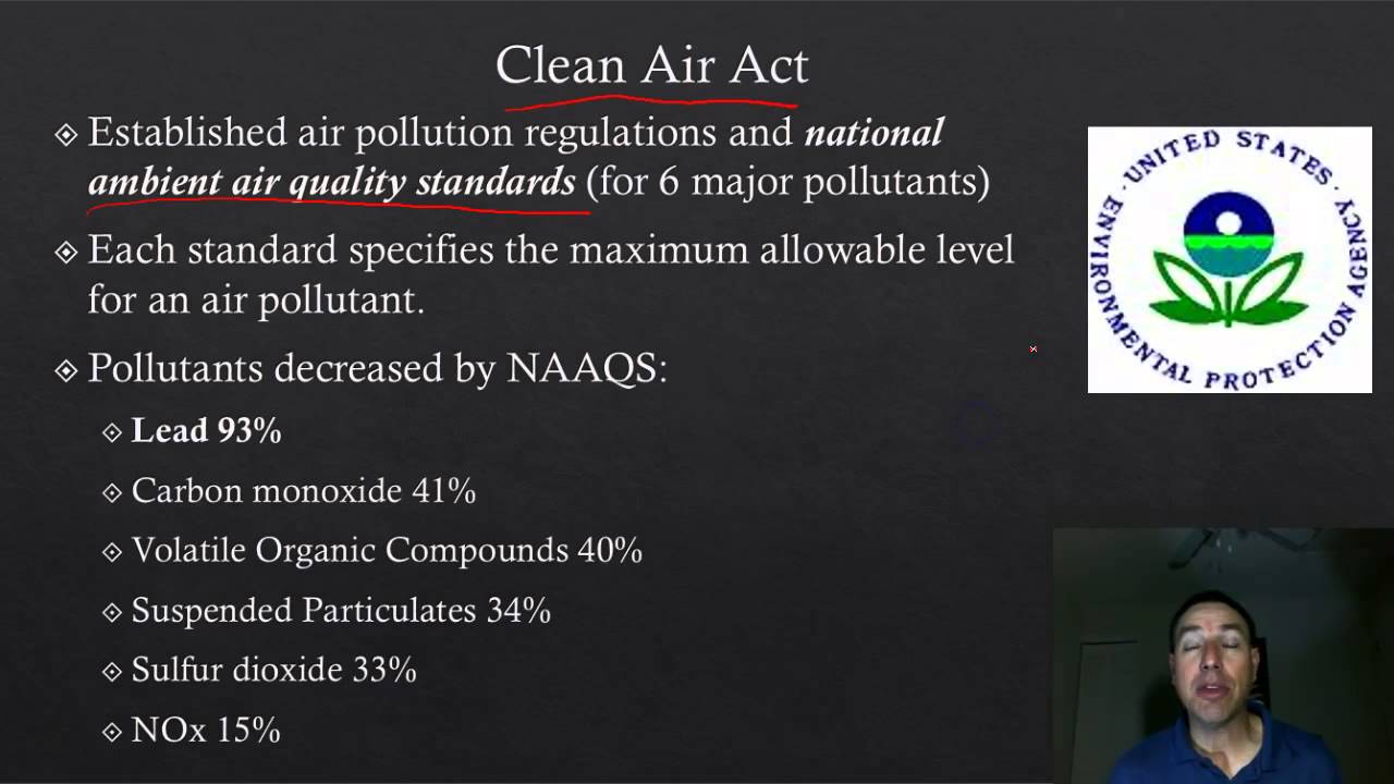 APES Lecture 42 Air Pollution and Health