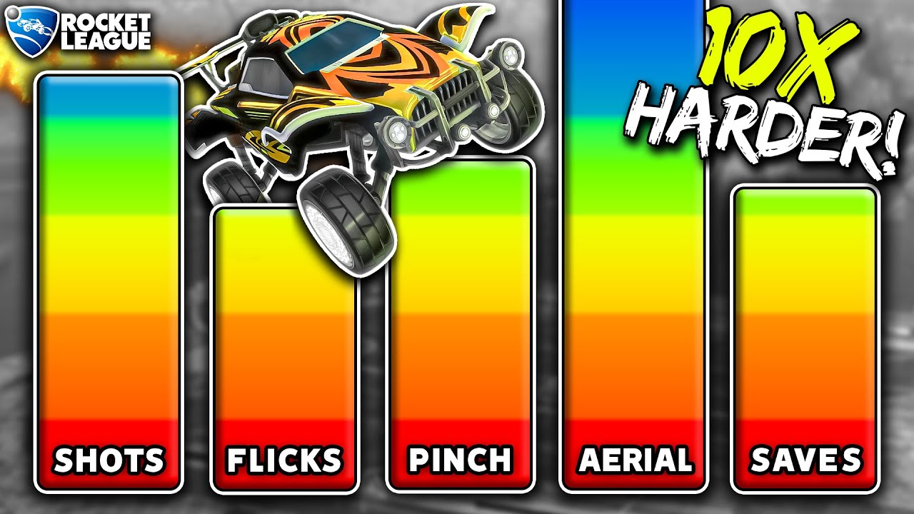 The ULTIMATE TEST of Rocket League skill just got 10 TIMES HARDER