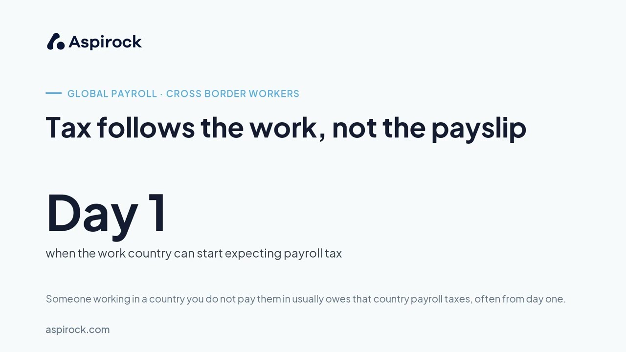 Paying an Employee Who Works in Another Country: The Rules Employers Miss (2026)