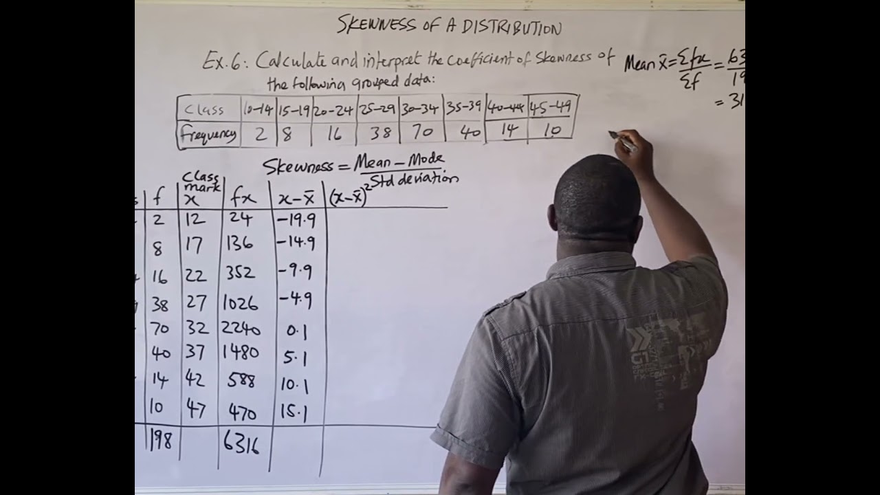 SKEWNESS OF A DISTRIBUTION EXAMPLE 6