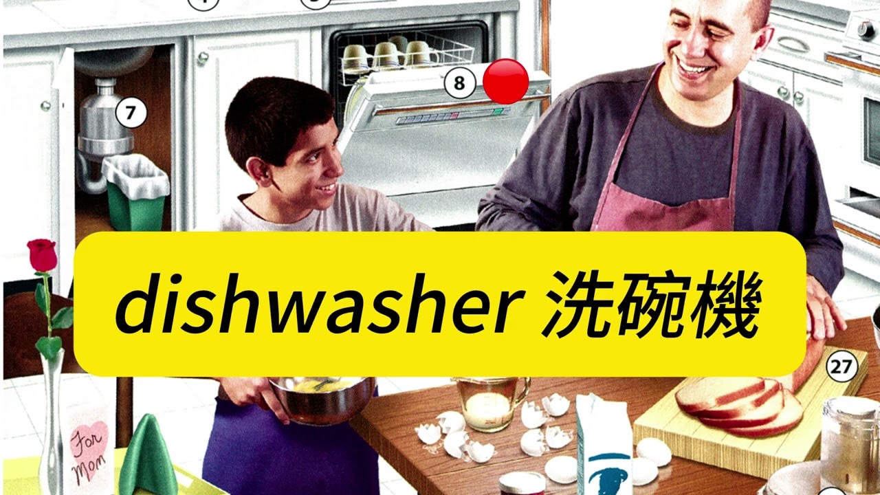 Oxford Picture Dictionary -page53-54房屋与庭院 厨房53 54