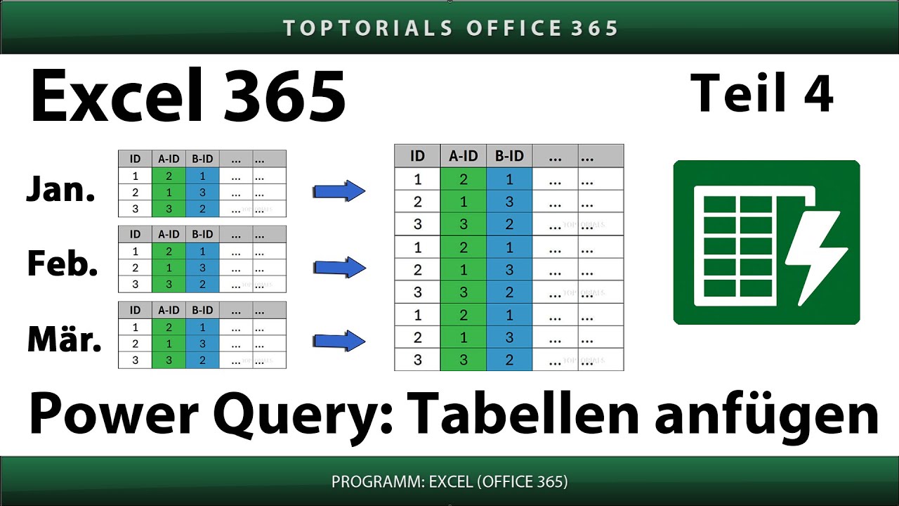 Power Query – Tabellen anfügen Schritt für Schritt (Abfragen anfügen) | Excel 365