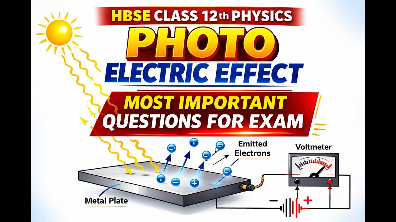 HBSE Class 12 Physics chapter Photo Electric Effect most important questions|HBSE /CCL Chapter