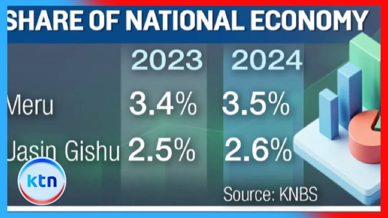 Kenya&rsquo;s GDP boosted by county-level agricultural performance