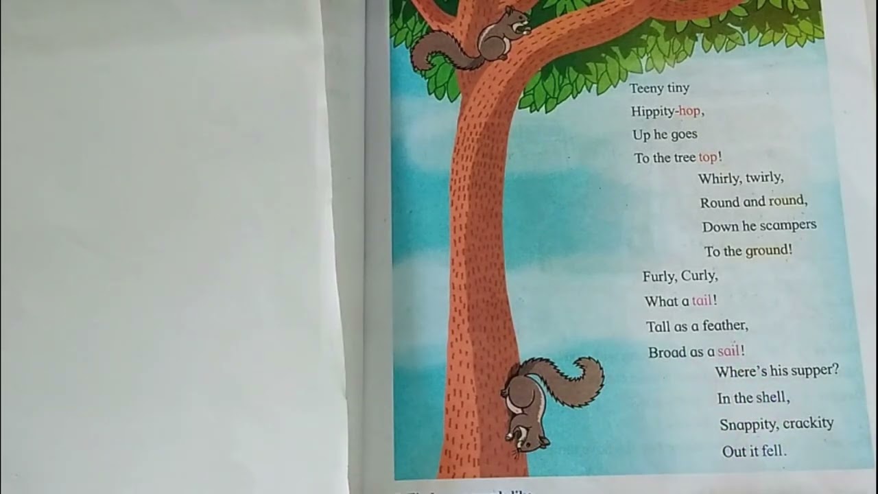 The Squirrel 🐿️  &bull; L No 3.7 &bull; English &bull; Std 1 &bull; New Syllabus 2025 &bull; Explanation, Activity & Notes