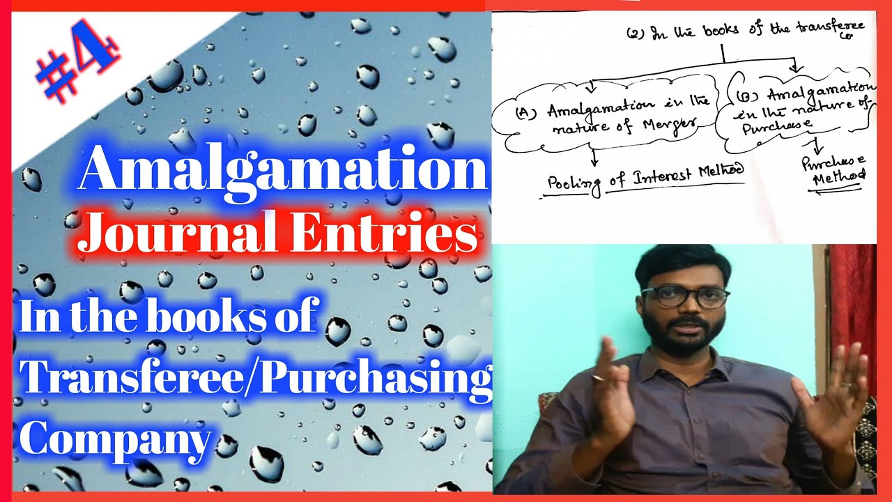 Amalgamation Lecture #4 | Journal Entries in the books of Transferee Company/Purchasing Company