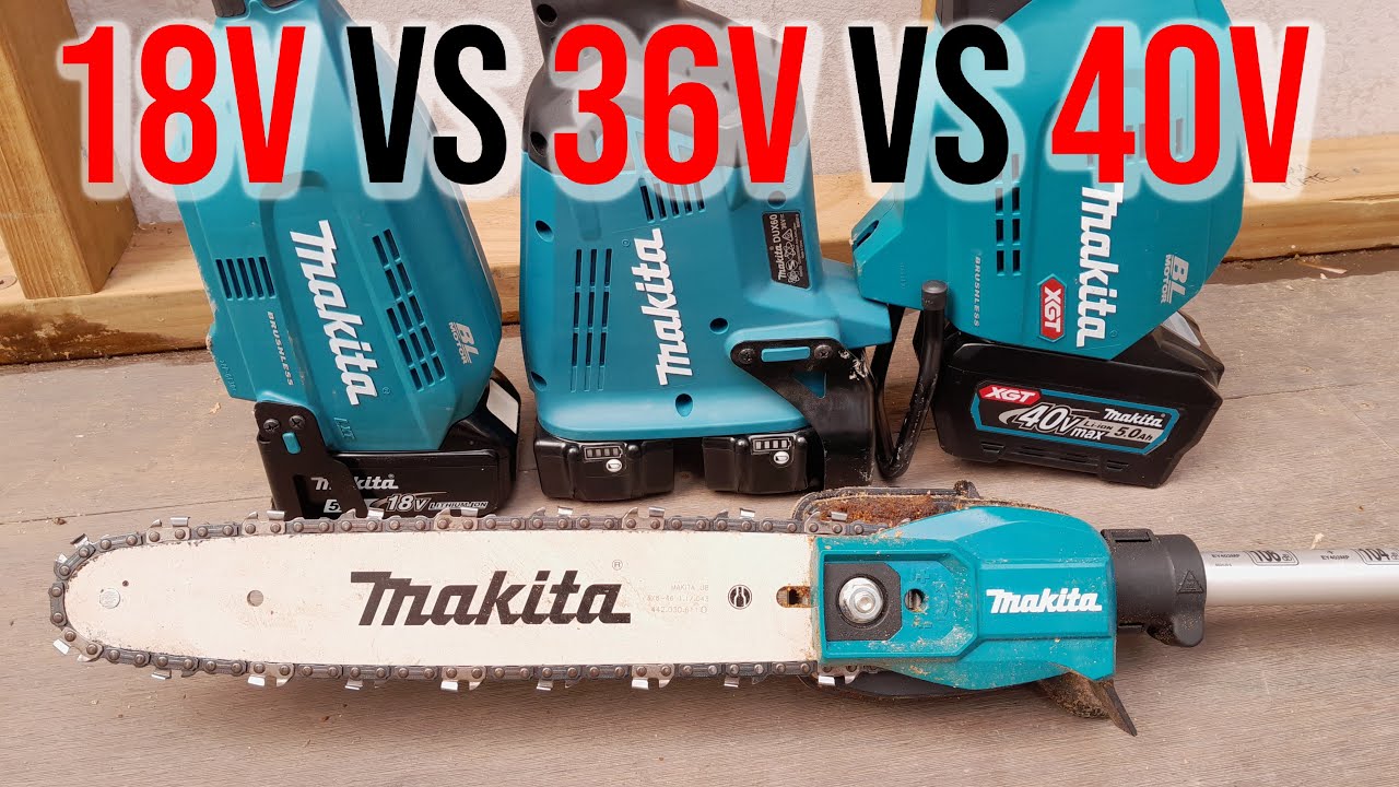 Насадка для пилы Makita Power Head 18 В, 36 В и 40 В. Многофункциональная силовая головка с разъе...