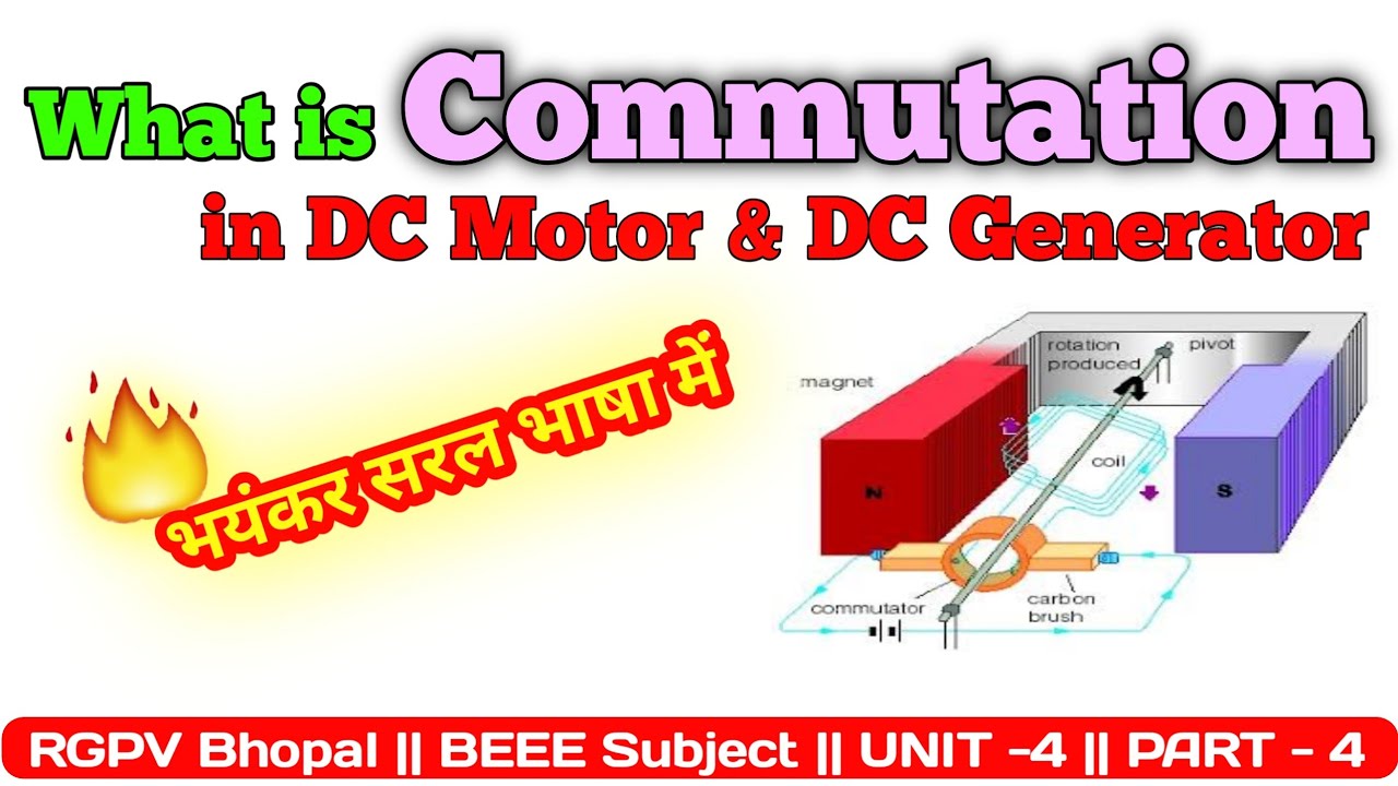 What is Commutation in DC Motor & DC Generator, Commutation in DC Machine, Commutation DC Generator