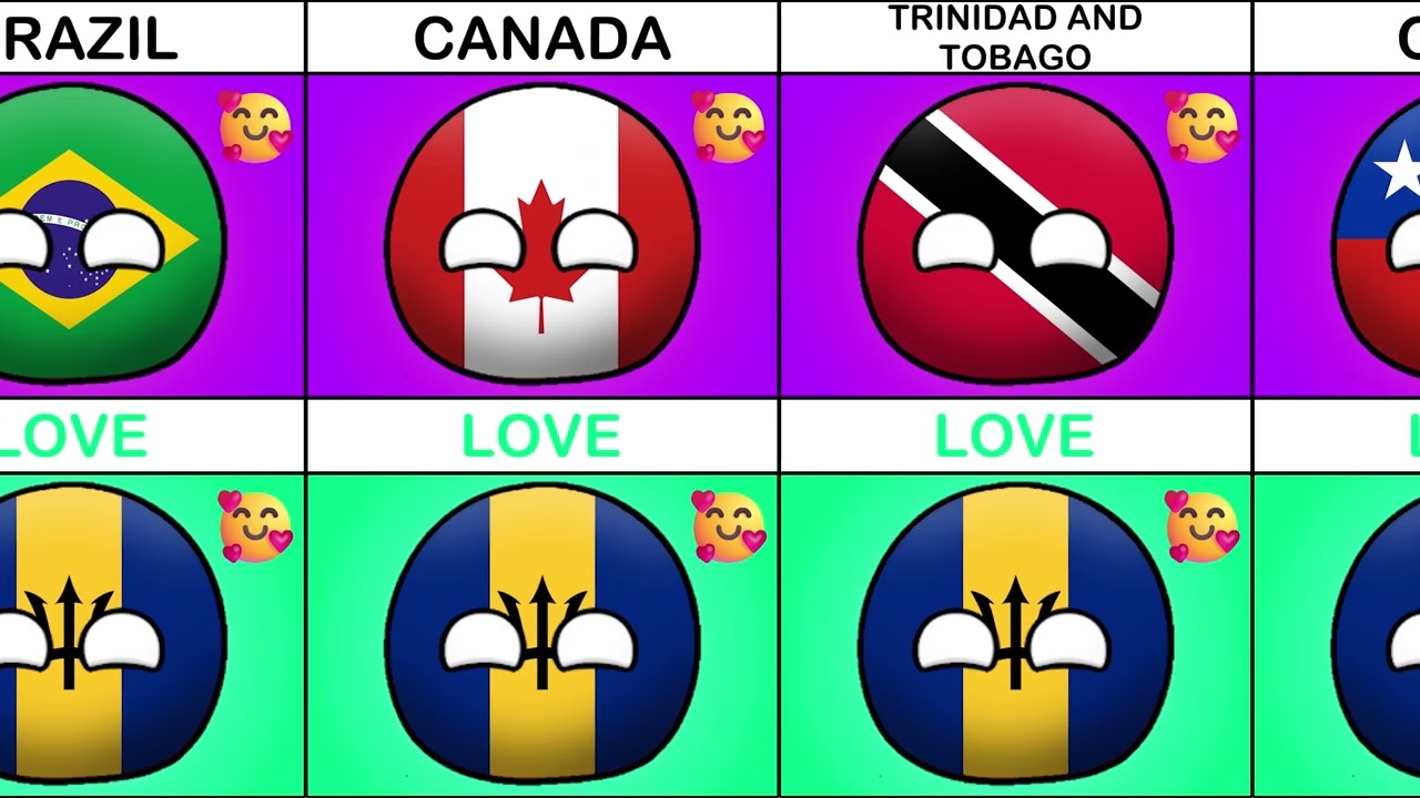 🇧🇧 Countries That Love or Hate Barbados | Countryballs Animation 🌍