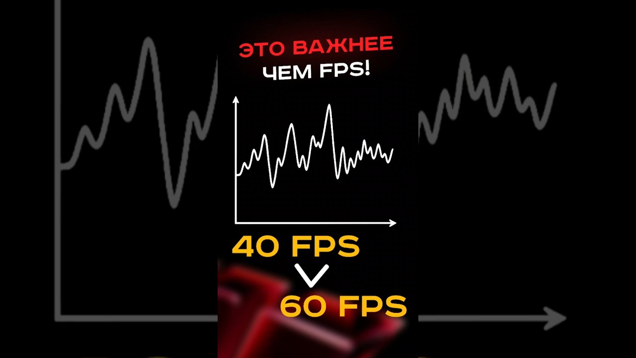 Это важнее чем fps! #пк #сборкапк #игры #видеоигры #гейминг #fps #games #gaming #pc