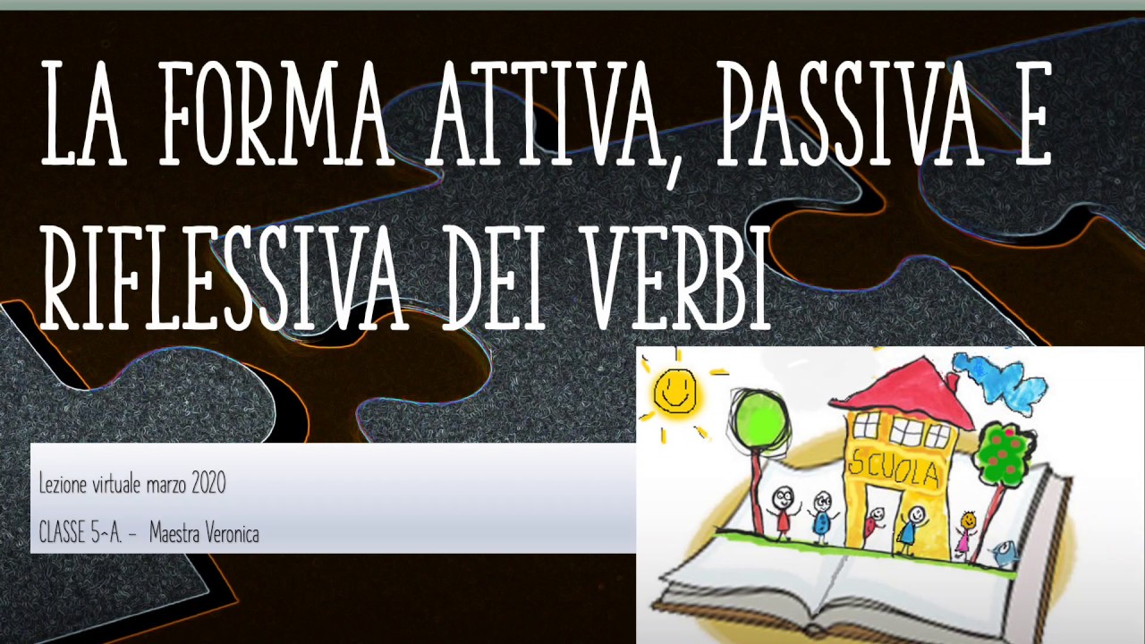 Forma attiva,passiva e riflessiva dei verbi