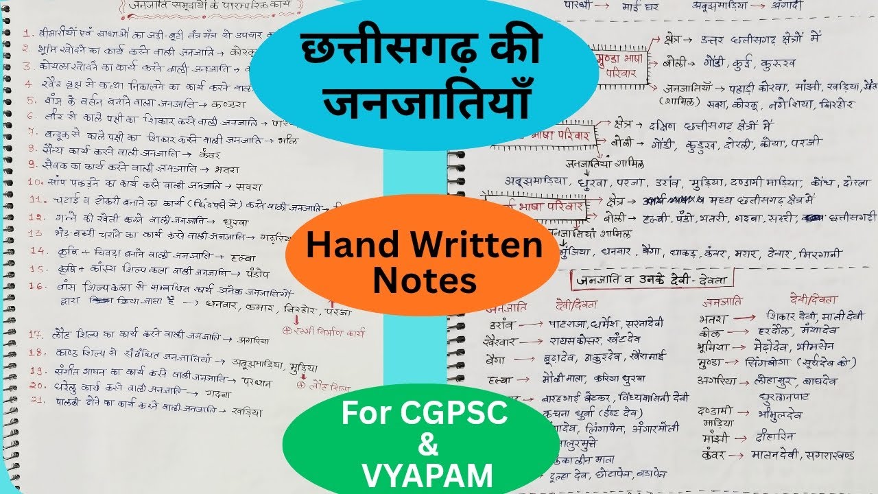 छत्तीसगढ़ की जनजातियाँ  || chhattisgarh ki janjati || cgpsc || chhattisgarh tribes |cgvyapam 