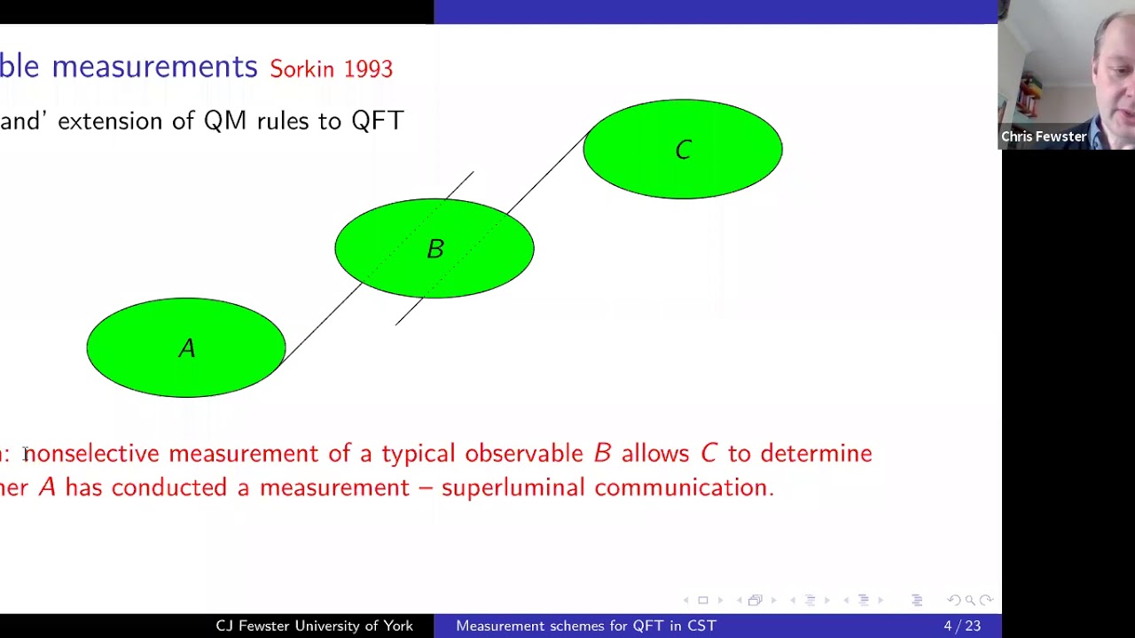 C.J. Fewster: Measurment schemes for quantum field theories in curved spacetimes