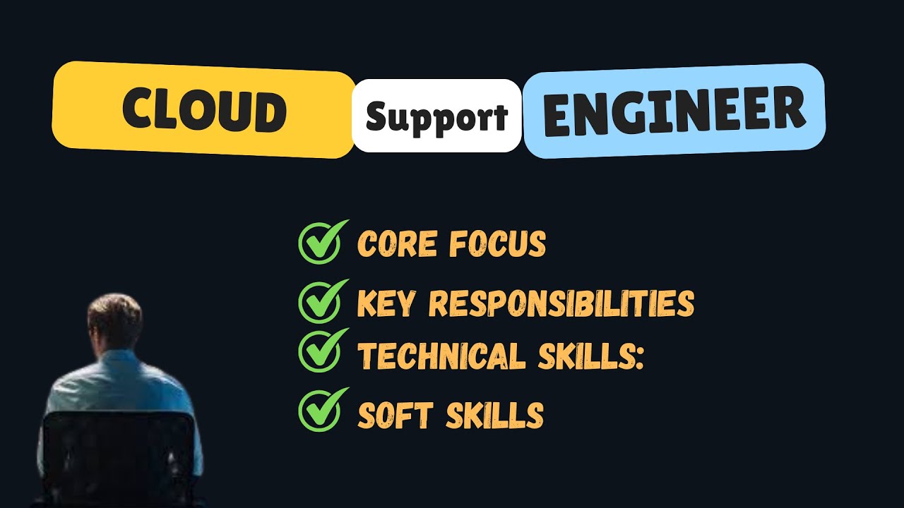 Cloud Support Engineer Role Explained | Skills, Responsibilities & Career Guide