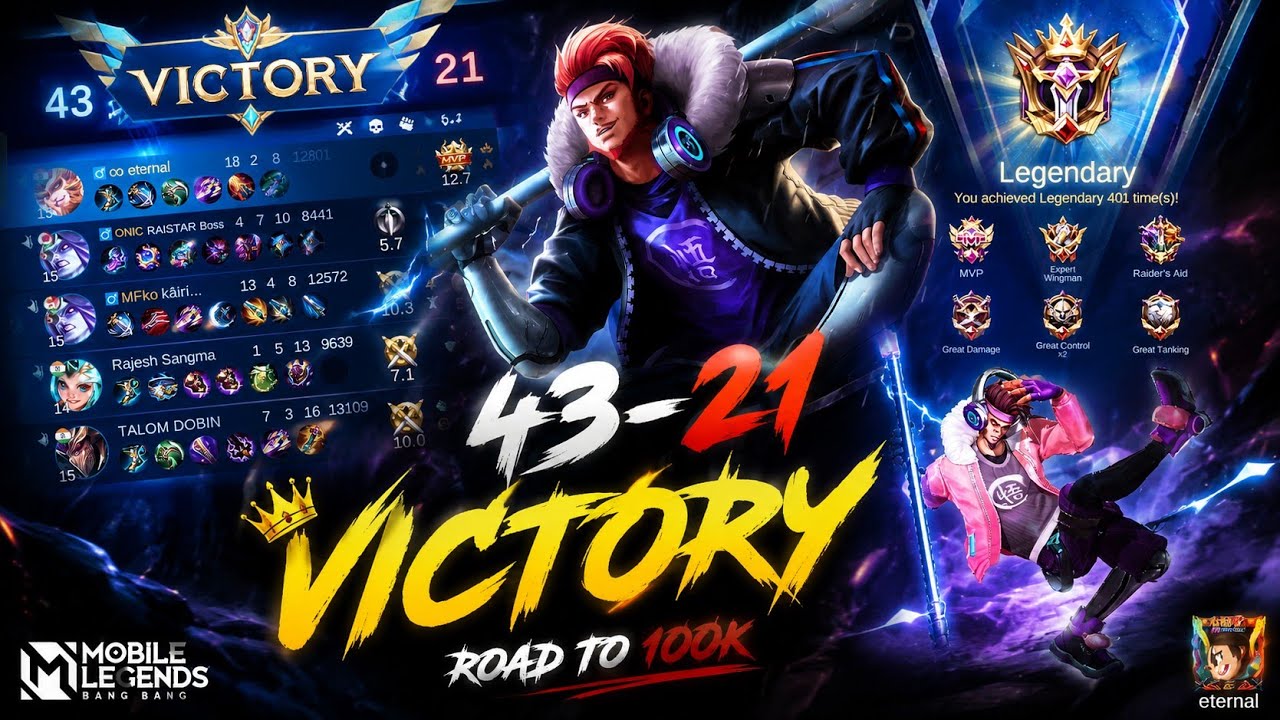 17+ kill!! Best sun monster gameplay ll top global sun build 