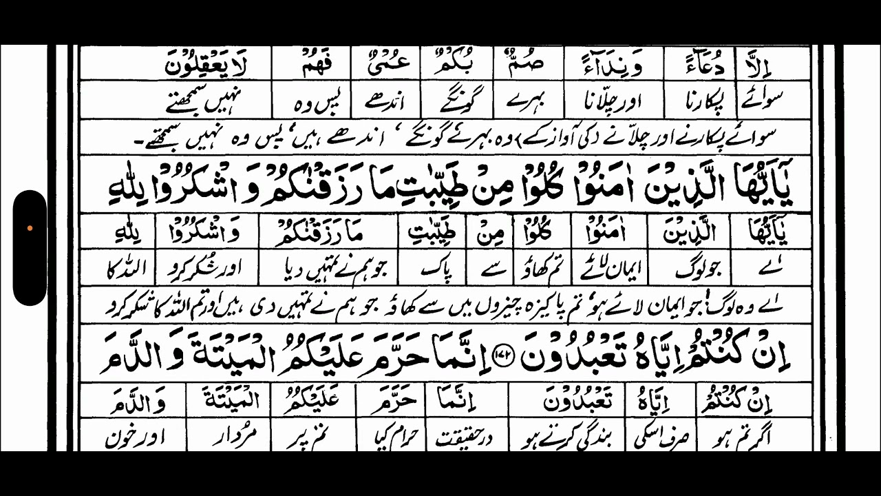 Sura Baqra Part - 31 - Verse from 175 to 177