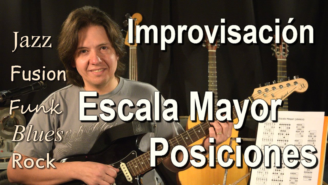 Escala Mayor en Guitarra 1 - Posiciones Tutorial #8
