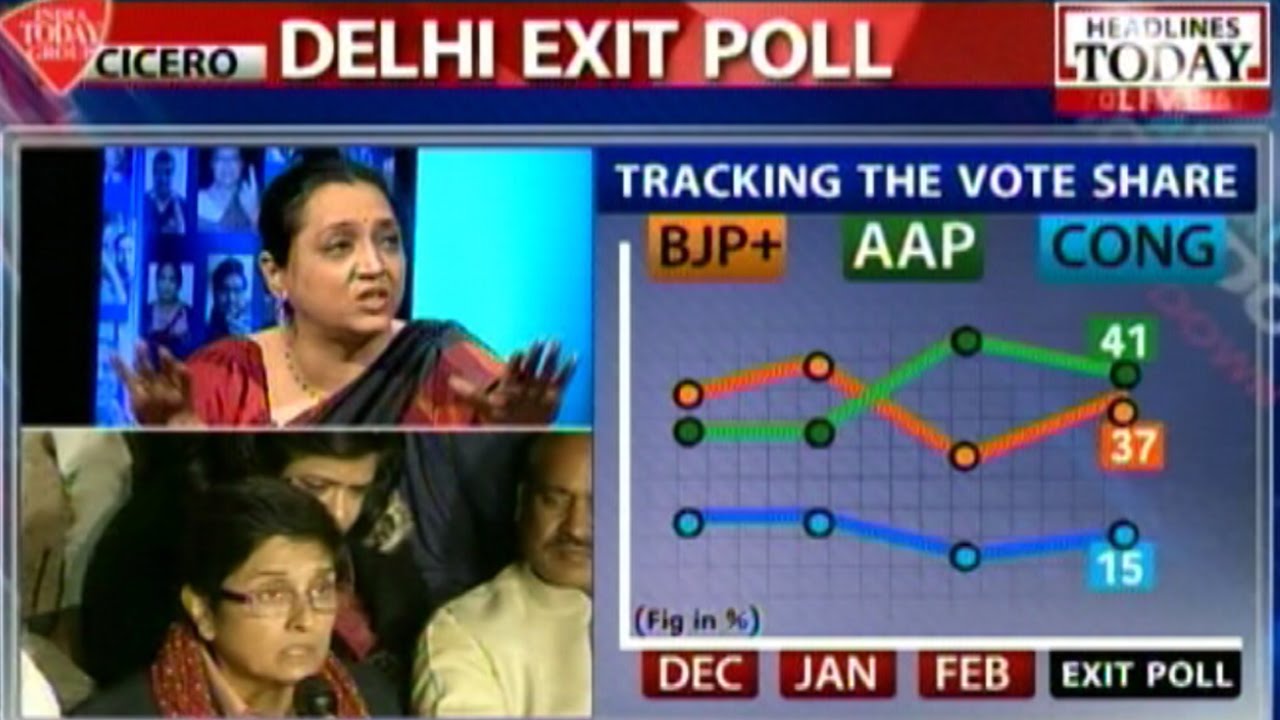 Assembly Elections: Did BJP strategy for Delhi polls pay off?