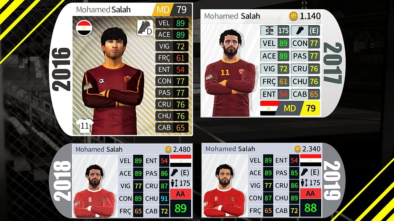 Общая эволюция игрока в Dream League Soccer (с 16 по 19)