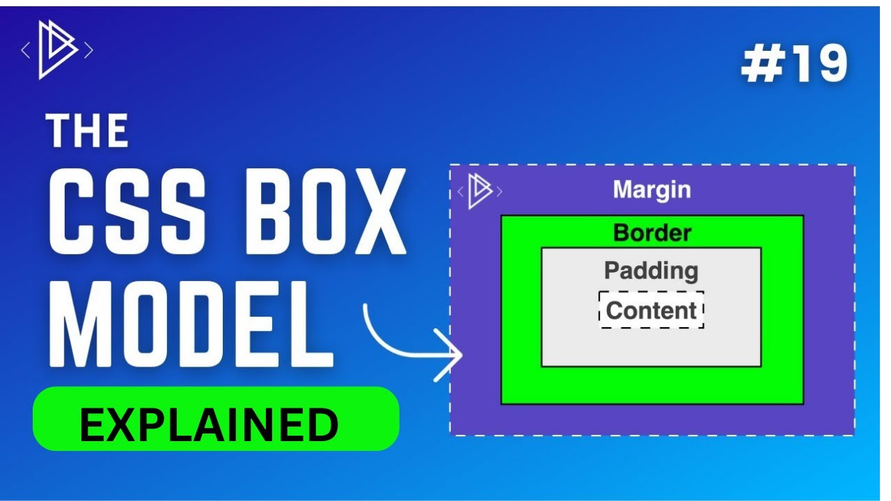 box model in css in hindi | css box model positioning | css tutorial for begginers.