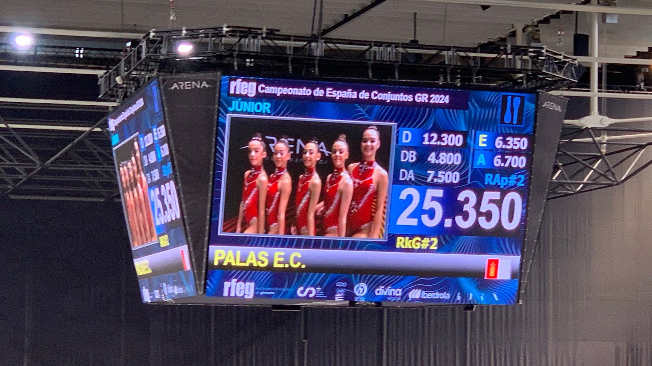 Campeonato de España de conjuntos de gimnasia rítmica 2024. Pamplona. Club Palas. Categoría Junior