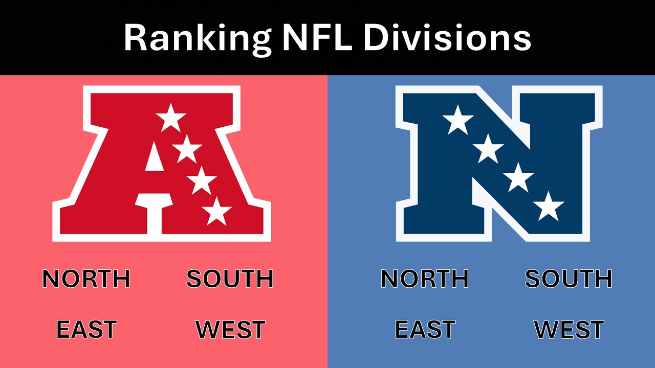 Ranking the NFL Divisions | Ep. 9