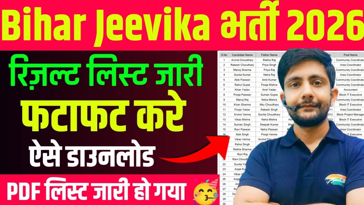 🔴Bihar Jeevika Result Download 2026।✅ Bihar Jeevika Result घोषित 2026