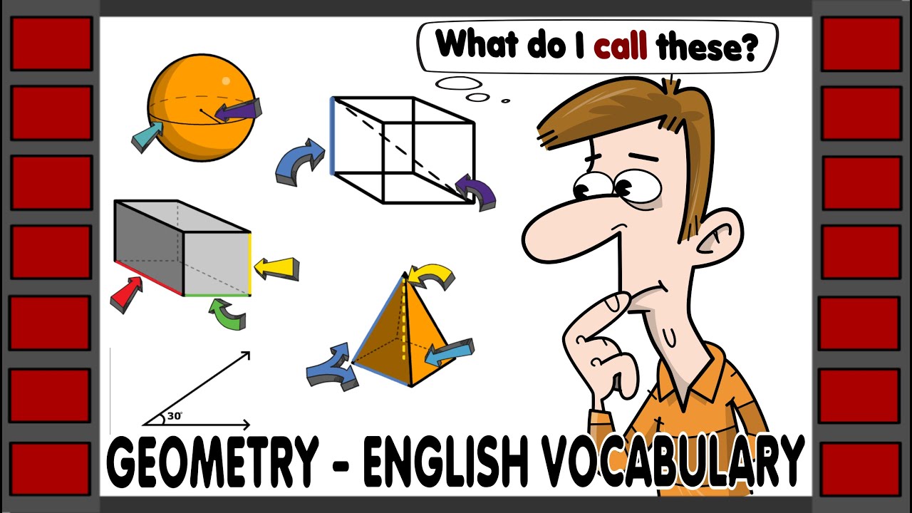 Geometry - English Vocabulary | Math | Maths & Geometry Vocabulary | Maths Part 2
