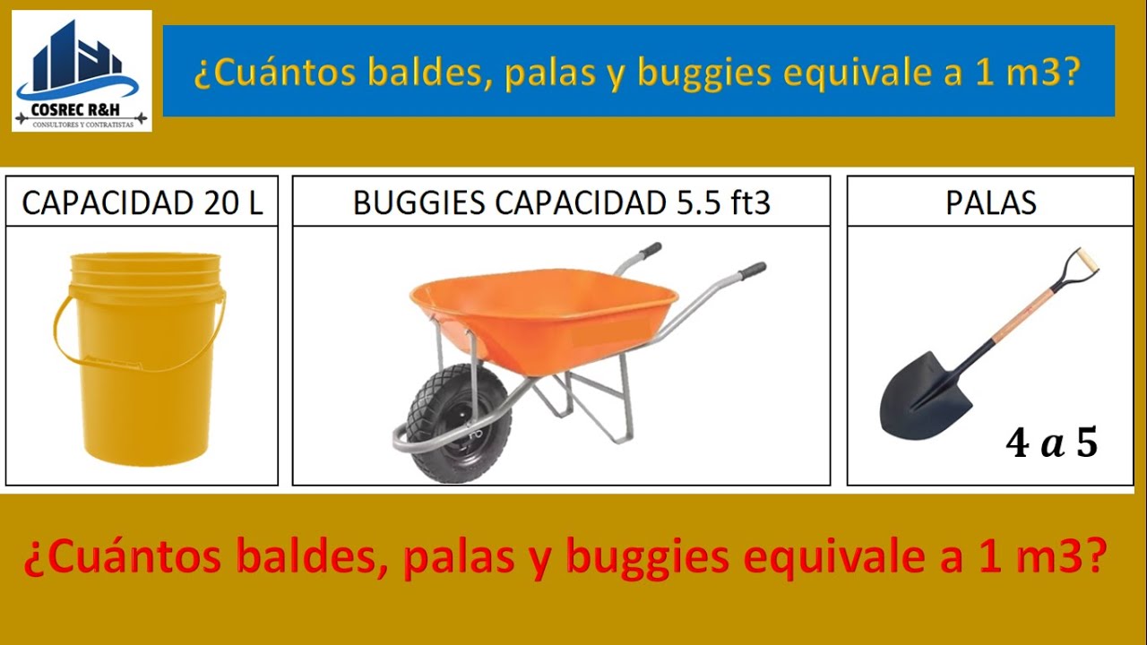¿CUÁNTOS BUGGIES, BALDES O LAMPAS EQUIVALE A 1 M3? - Fácil de Calcular