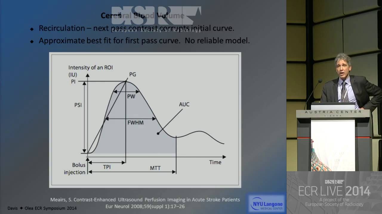 ECR 2014   Olea Medical Symposium on Brain Perfusion  Theory and Practice   Adam Davis, MD   2 4