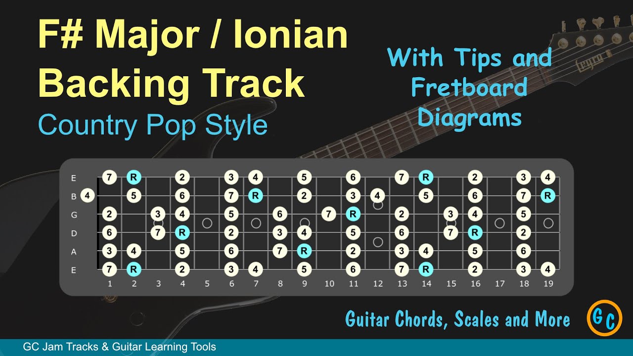 F# Major / Ionian Jam Backing Track for Guitar with Tips and Diagrams