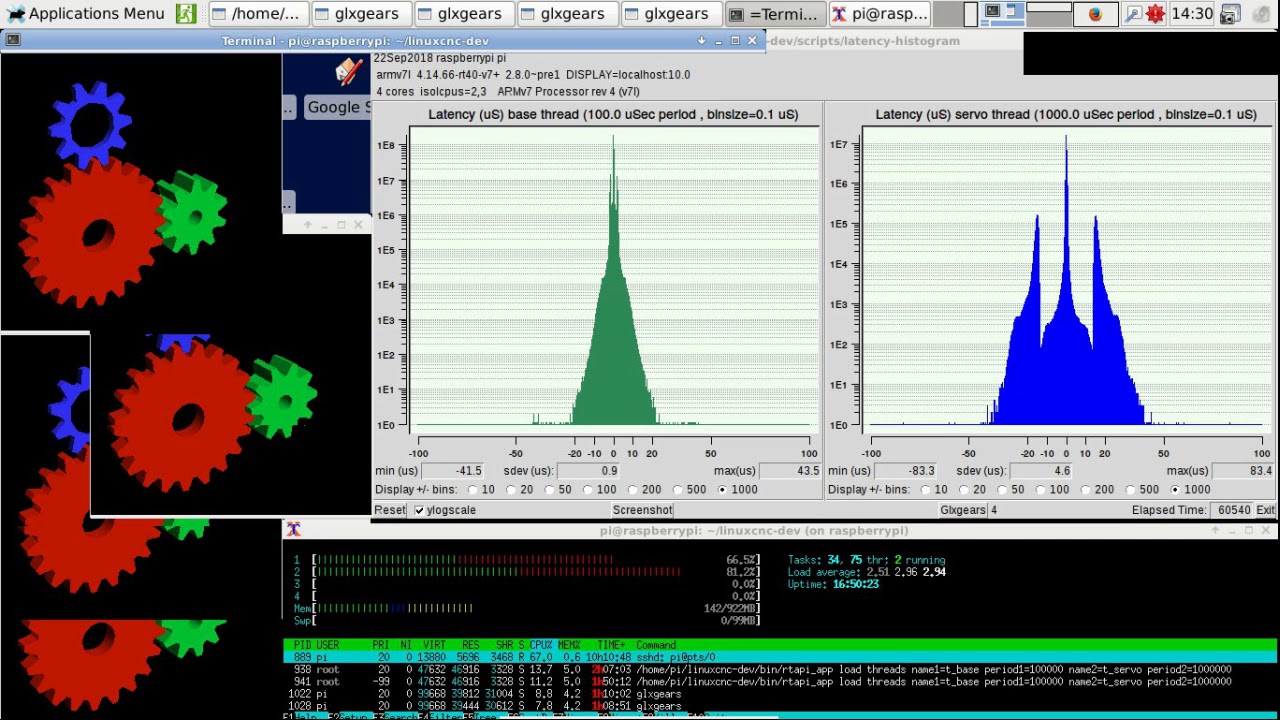 RPi3B LinuxCNC 83uSlatency36hrs